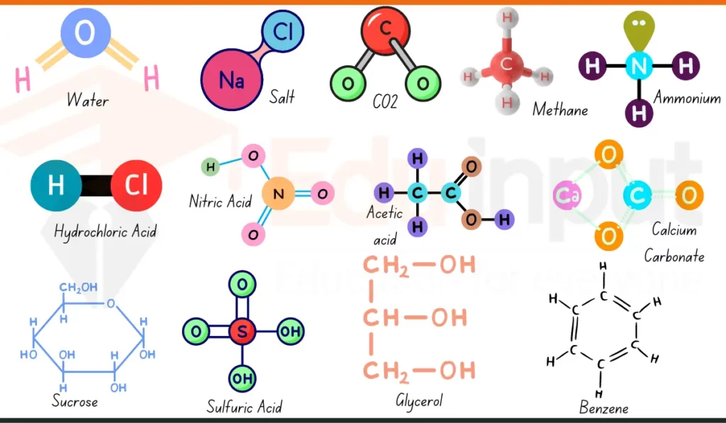 image showing 20 compounds with their chemical formula