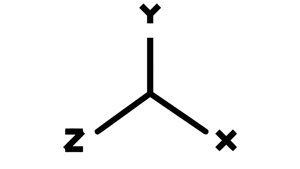 image showing the 3 dimension vector
