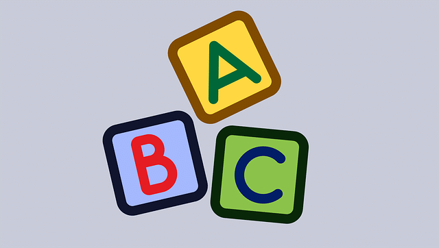 What is capitalization in English | Rules, and examples of capitalization