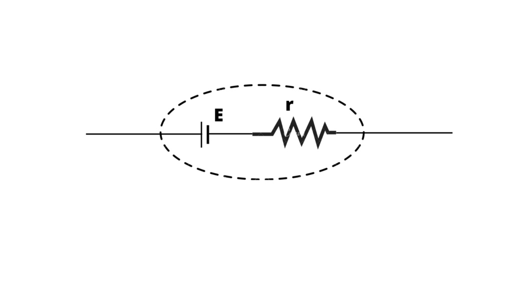 image showing the a cell of emf E and resistance r