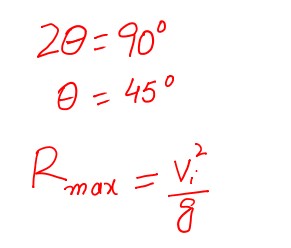 equation of maximum range
