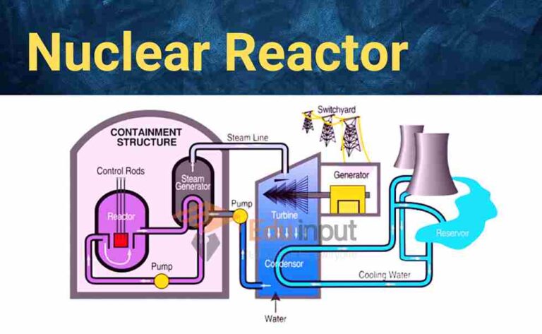 Current Electricity-Definition, Types, And Uses