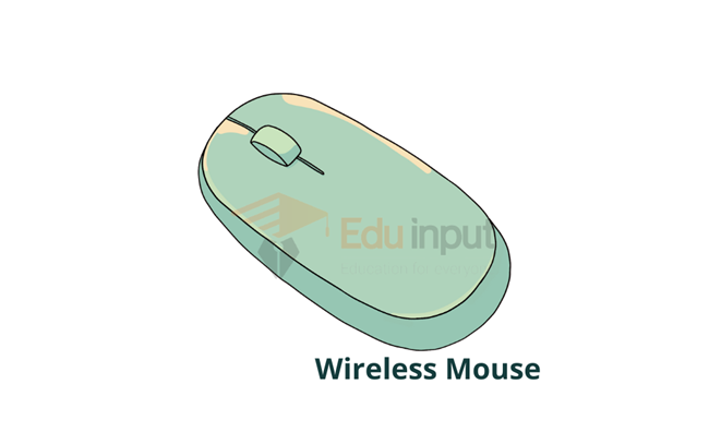 image showing the wireless mouse