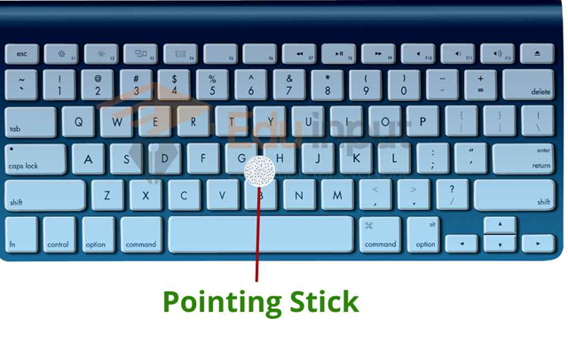 image showing the Pointing stick