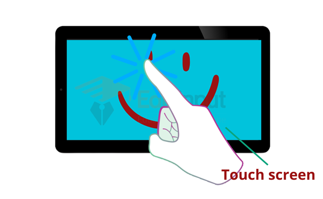 image showing the touch screen
