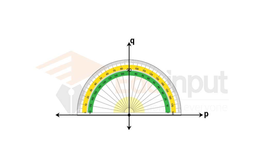 image showing protractor
