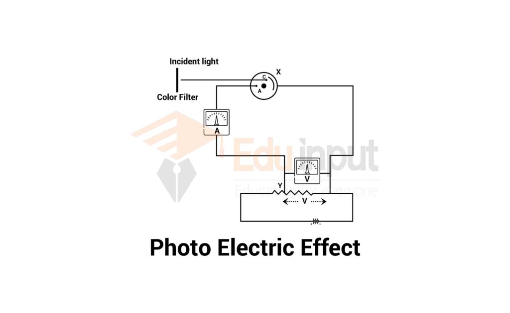 image of Photo Electric Effact 11zon