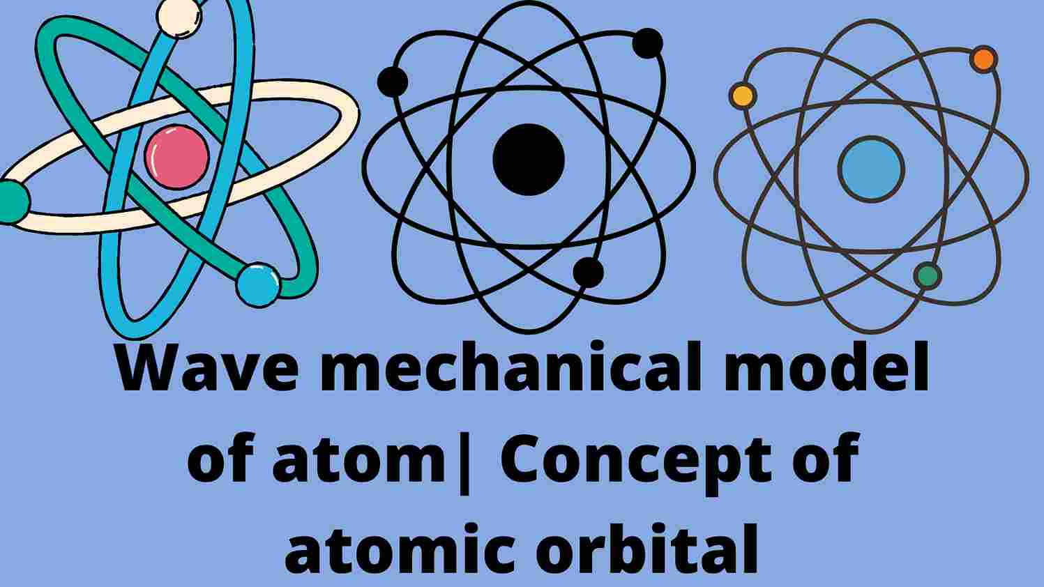 Image Of Atomic Orbitals 