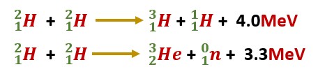 image showing the equation of fusion reaction in which one proton and one neutron is produced