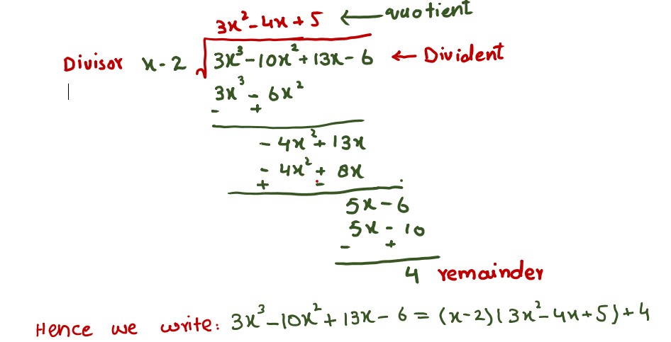 image showing the solved example of polynomial function