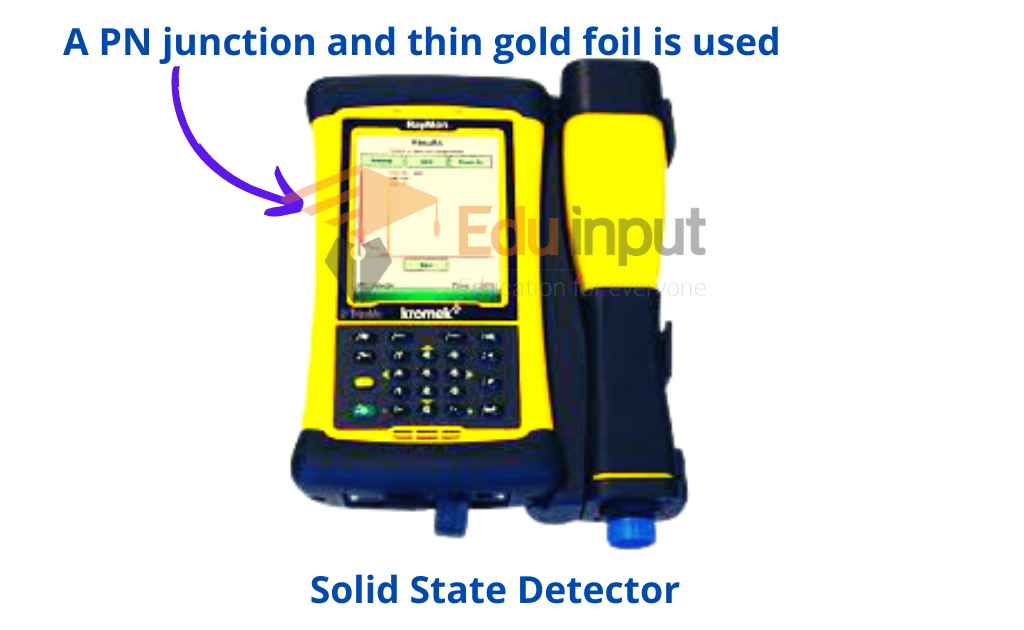 image showing the solid-state detector