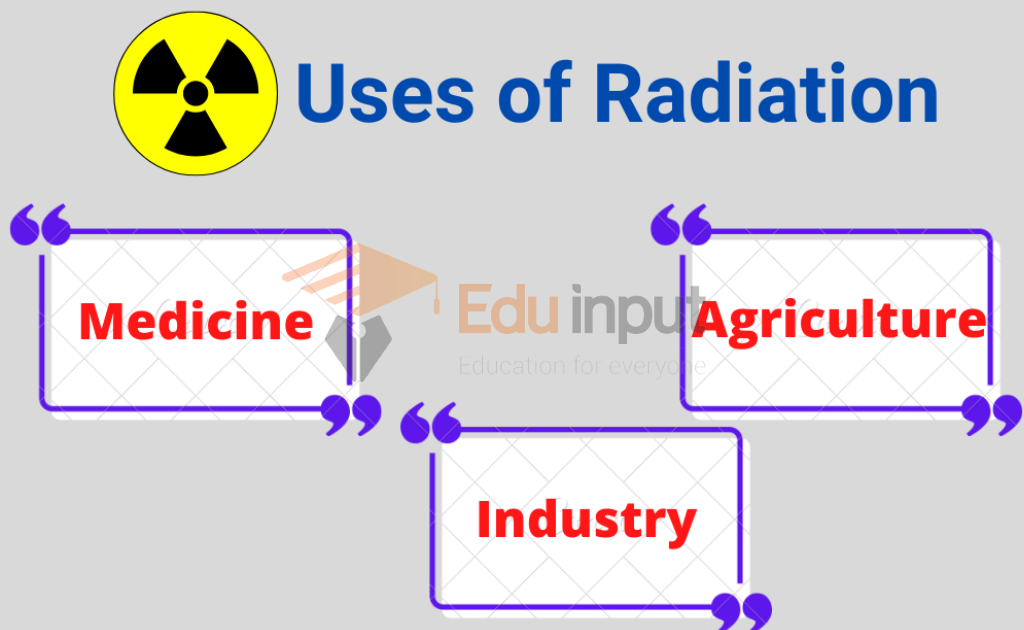 image showing the uses of radiation