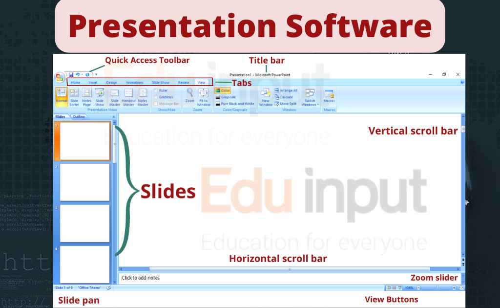 how is presentation software used