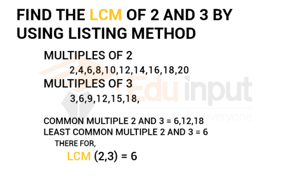 How to Find LCM BY Using the Listing Method?