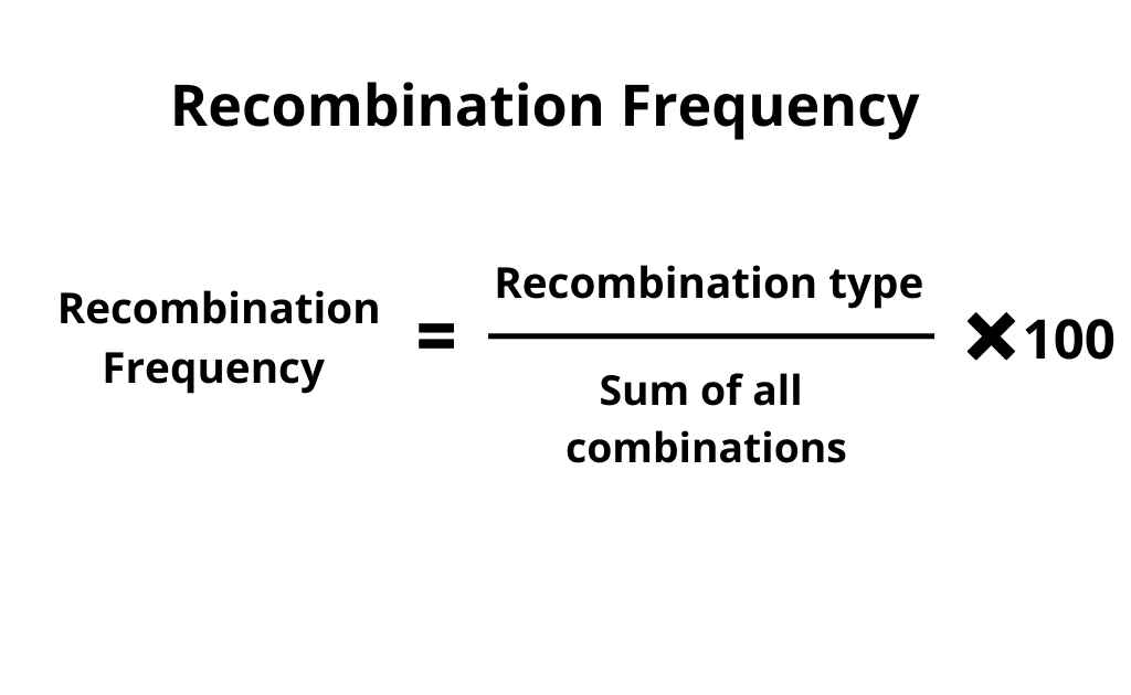 image showing formula of finding recombination frequency