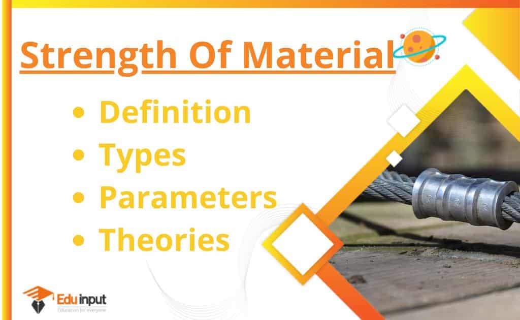 Strength Of A Material Definition Types And Parameters