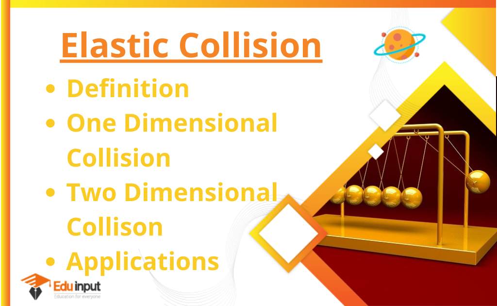 What Is Elastic Collision Short Definition