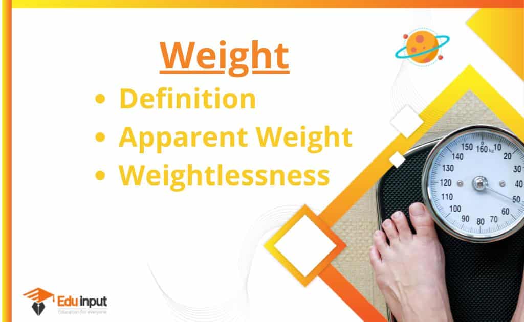 What Is Weight In Physics Definition Apparent Weight And Weightlessness