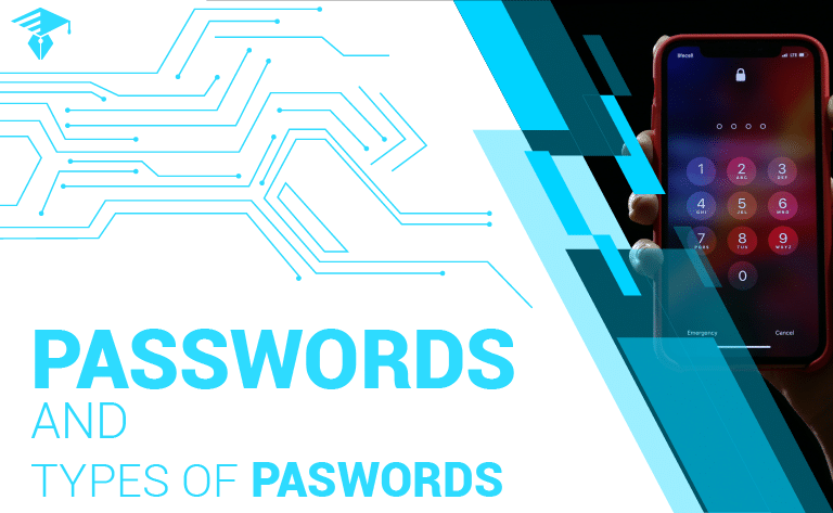 what-is-a-password-types-of-passwords