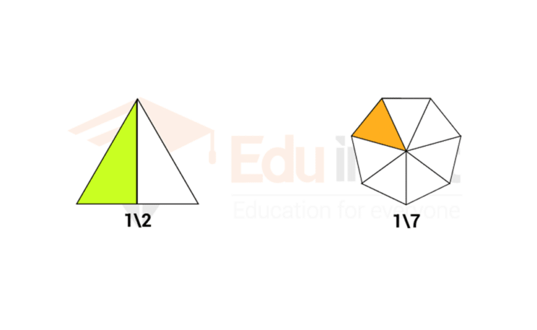 what-is-a-unit-fraction-mean-in-math