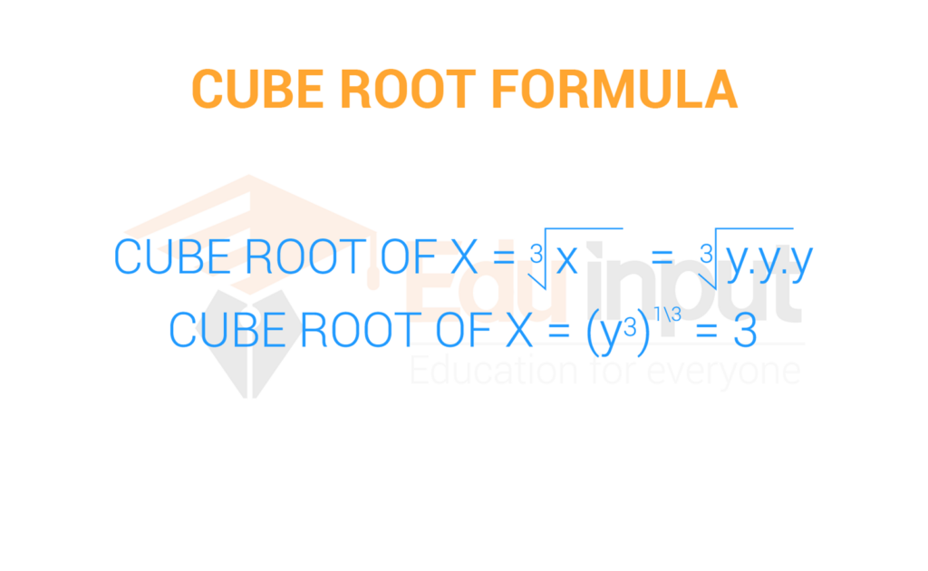 feature image of cube roots formula 