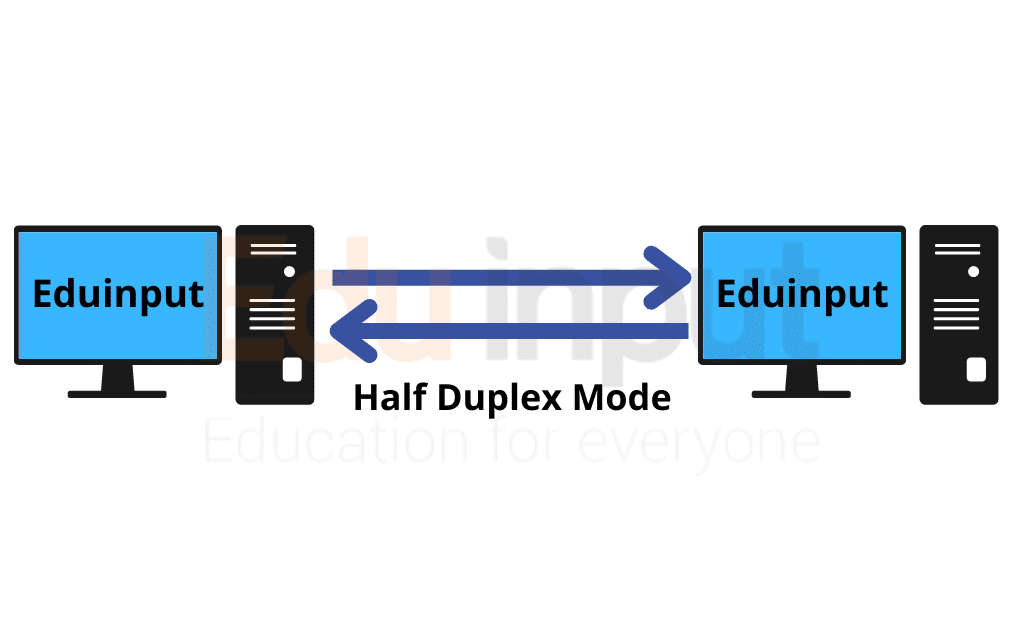 data-transmission-modes-types-of-data-transmission