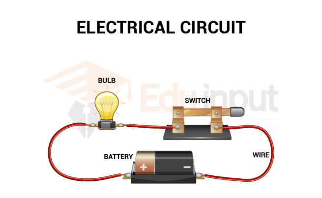 electric-circuit-definition-parts-types-and-precautions