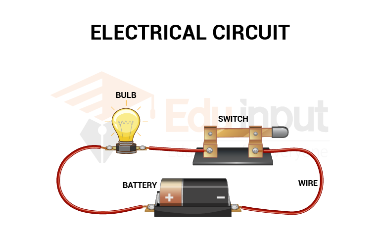 image showing the electric circuit