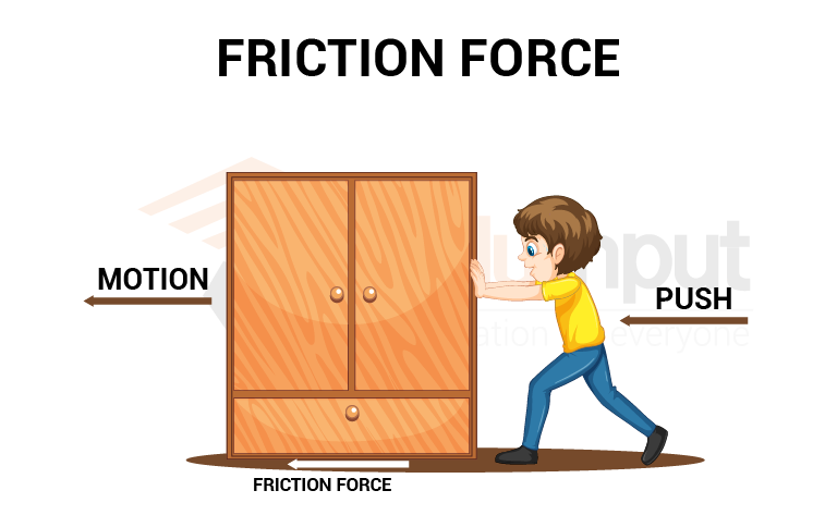 image showing a boy explaining friction force by pushing a cabnit