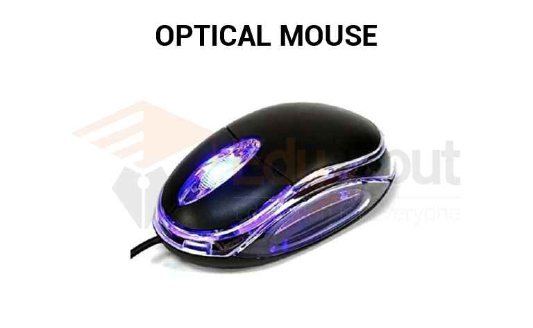 image showing the optical mouse