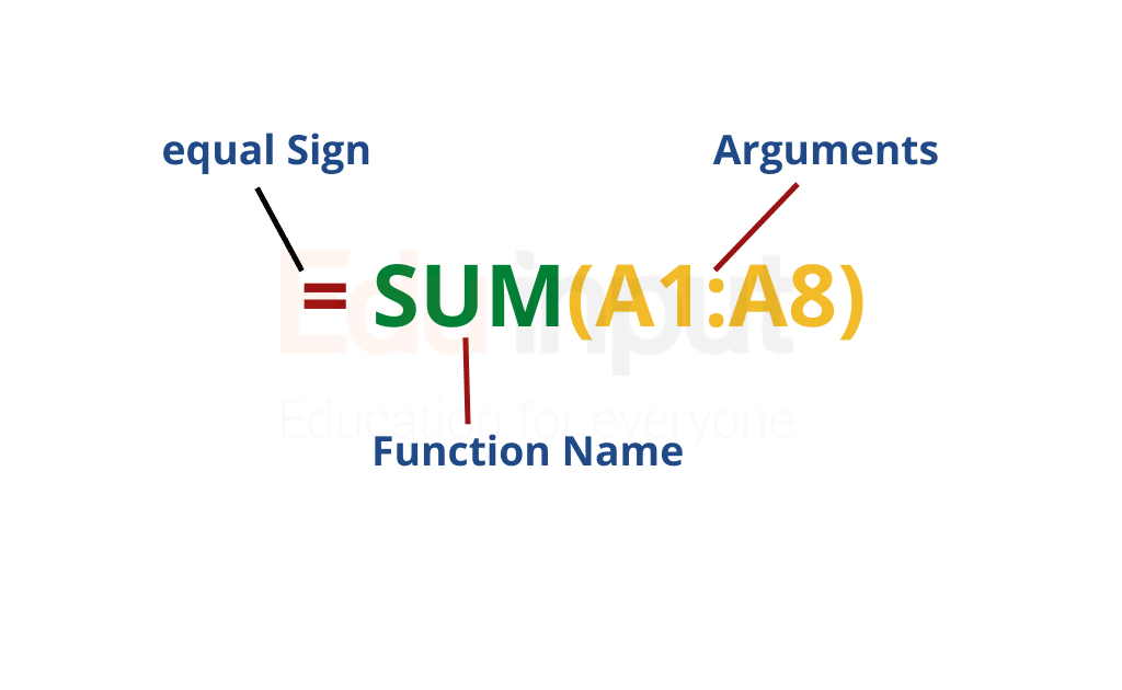 What Is The Function Of Formula In Excel