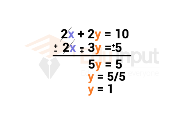 elimination-method-mean-in-math