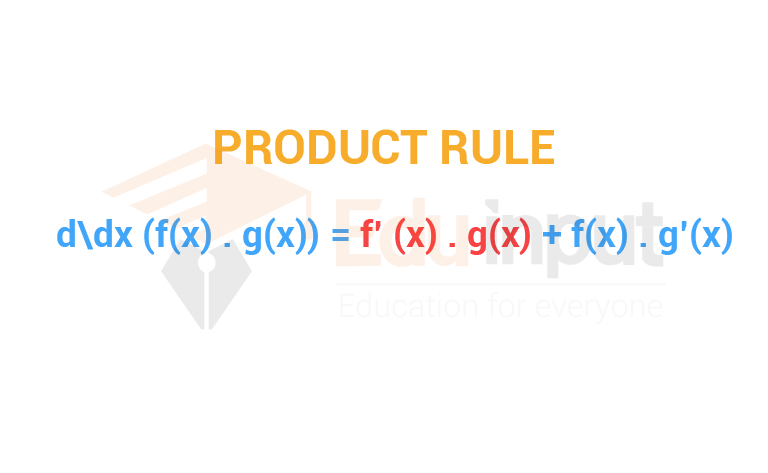 feature image show product rule