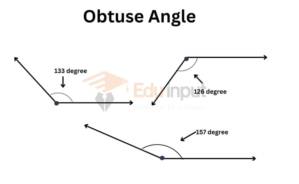 Obtuse Angle Examples Degree And Obtuse Angle Triangle