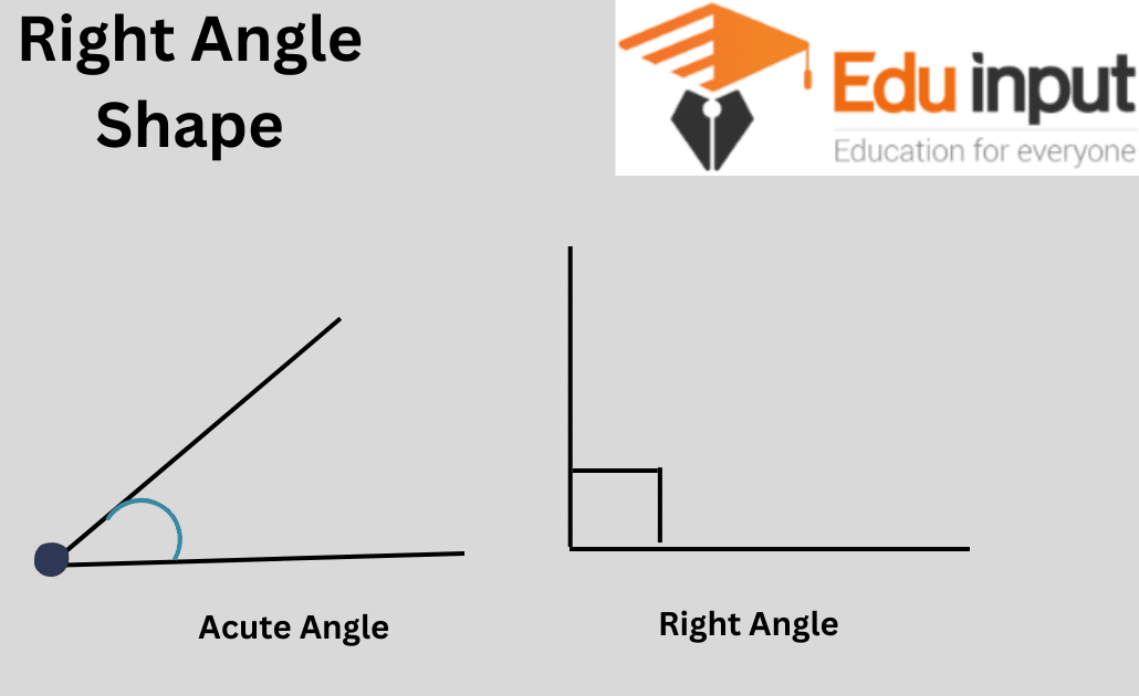 what-is-the-right-angle-definition-example-and-triangle-with-right-angle