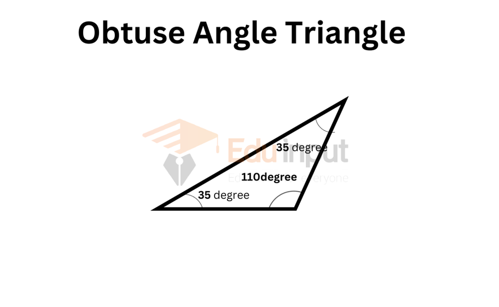 image showing the  obtuse triangle