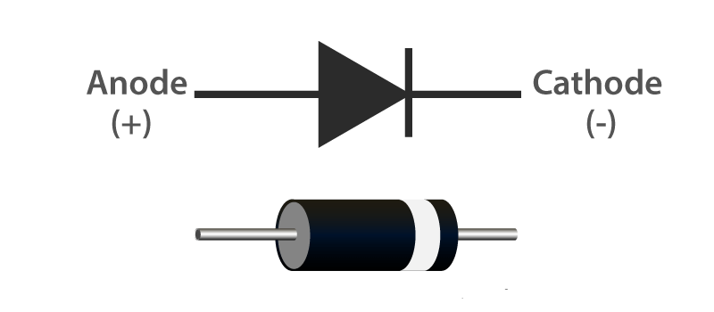 image showing the diode