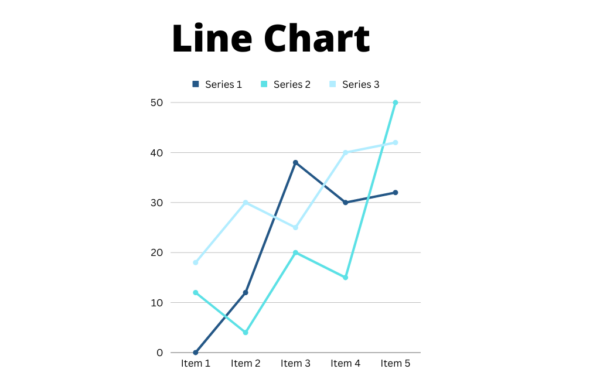 what-are-charts-in-ms-excel-types-of-charts