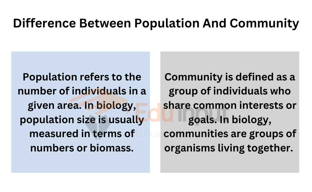 Difference Between Population And Community