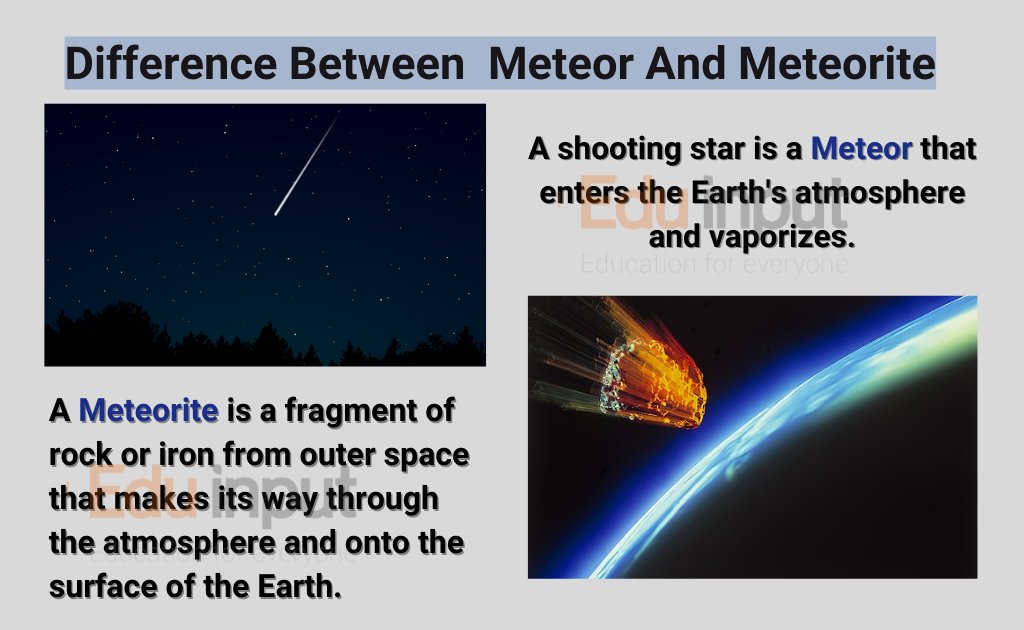 image showing the Difference between a Meteor and a Meteorite