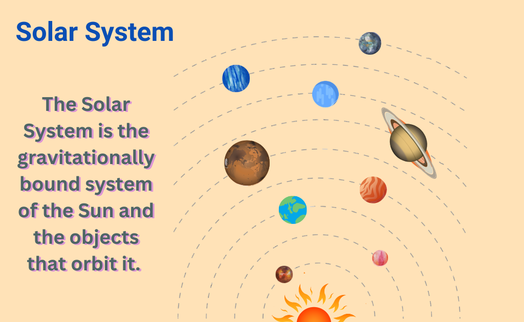 image showing the solar system