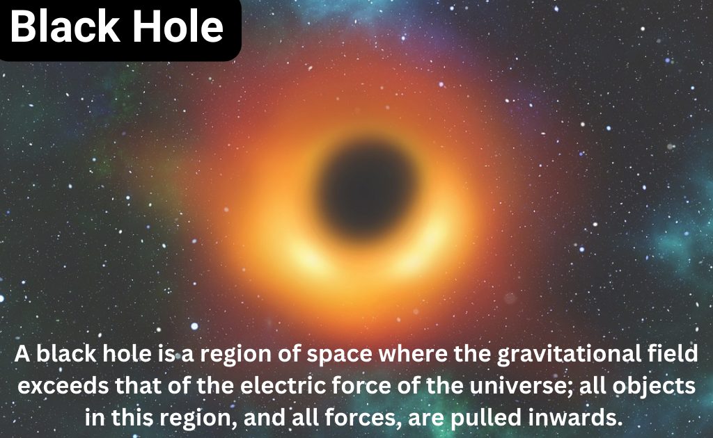 image showing a black hole