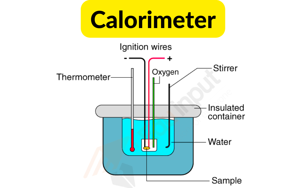 image showing the calorimeter