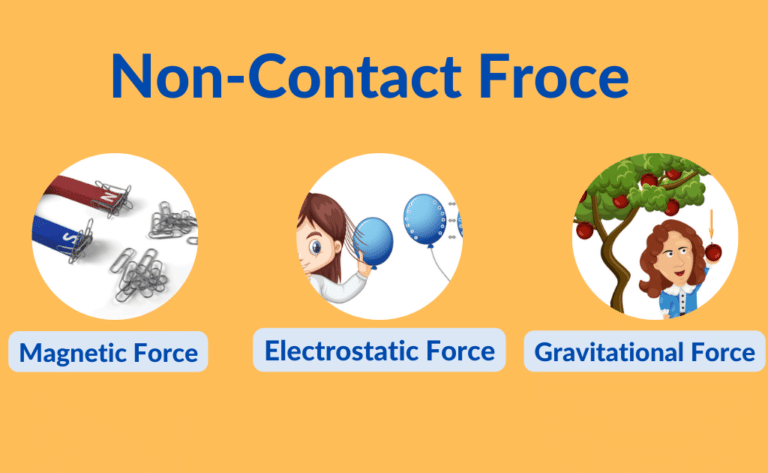 non-contact-force-definition-types-and-examples