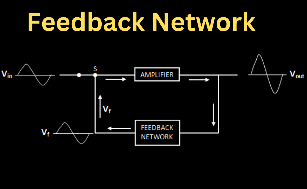 image showing the Feedback Amplifier and Transistor Oscillator