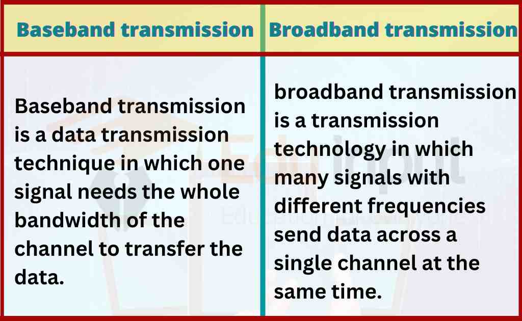 image showing the baseband and broadband transmission