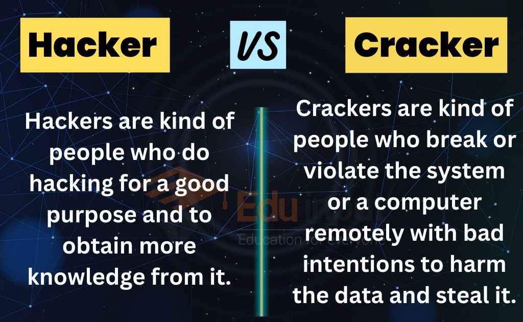 image showing the hacker vs cracker
