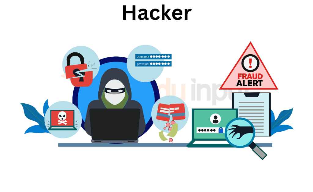 image showing the hacker activities