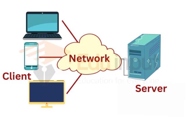 Difference Between Server And Client Computer