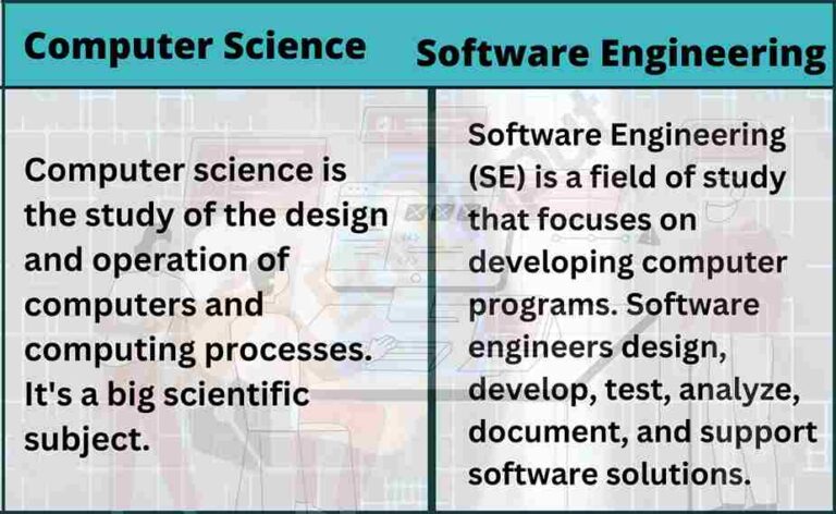 Difference Between Computer Science And Software Engineering